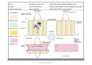 design handbag, bag, accessory tech packs